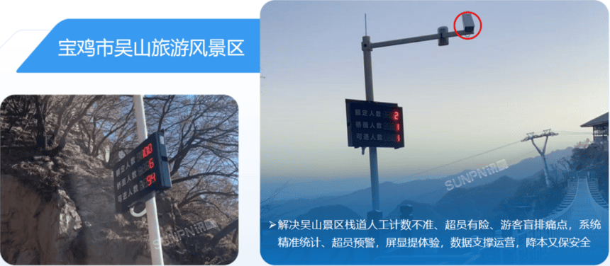讯鹏科技客流统计系统-案例实拍