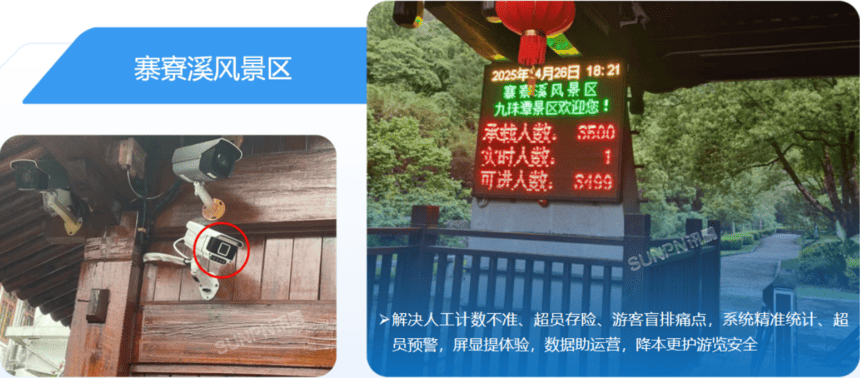讯鹏科技客流统计系统-案例实拍