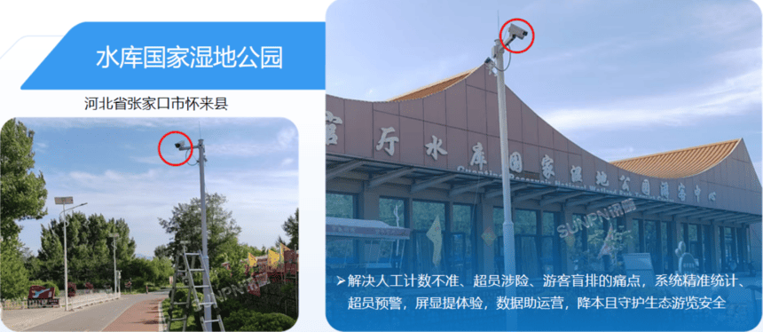 讯鹏科技客流统计系统-案例实拍