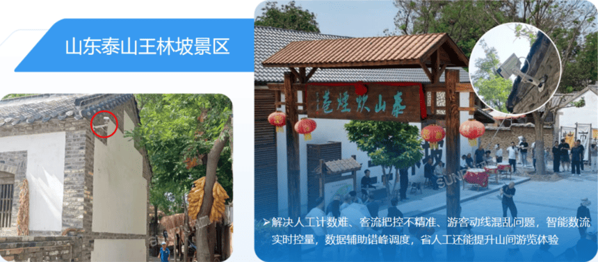 讯鹏科技客流统计系统-案例实拍