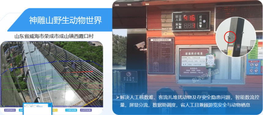 讯鹏科技客流统计系统-案例实拍