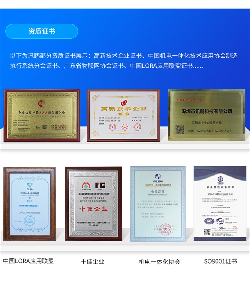 讯鹏科技荣誉资质