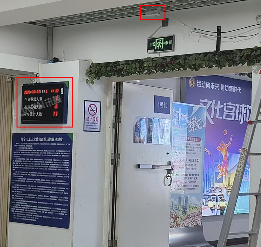 讯鹏客流统计系统-安装位置