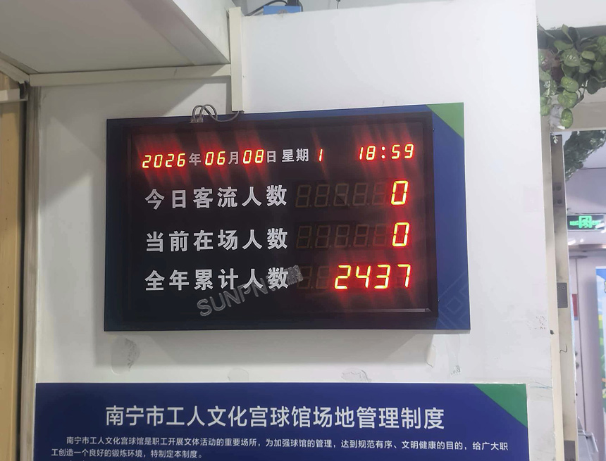 讯鹏客流统计系统-LED屏显示