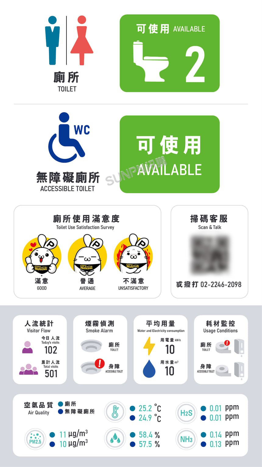 讯鹏科技智慧公厕系统软件界面