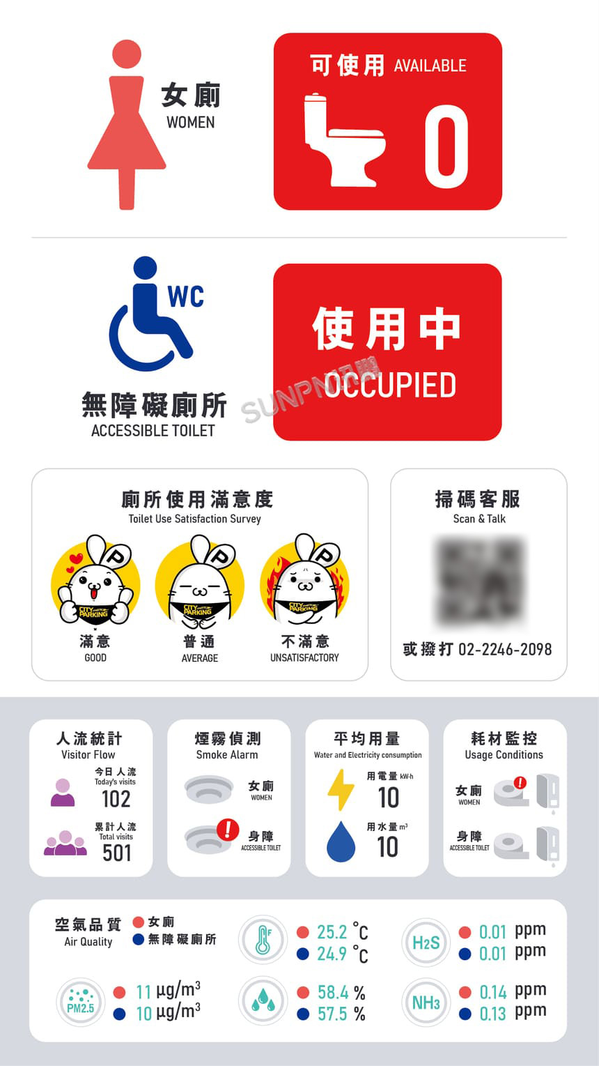 讯鹏科技智慧公厕系统软件界面