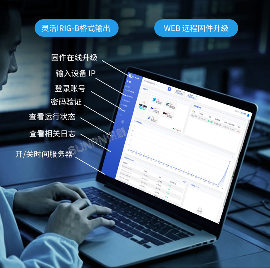 讯鹏科技NTP授时服务器-WEB端管理 讯鹏科技NTP授时服务器-WEB端管理