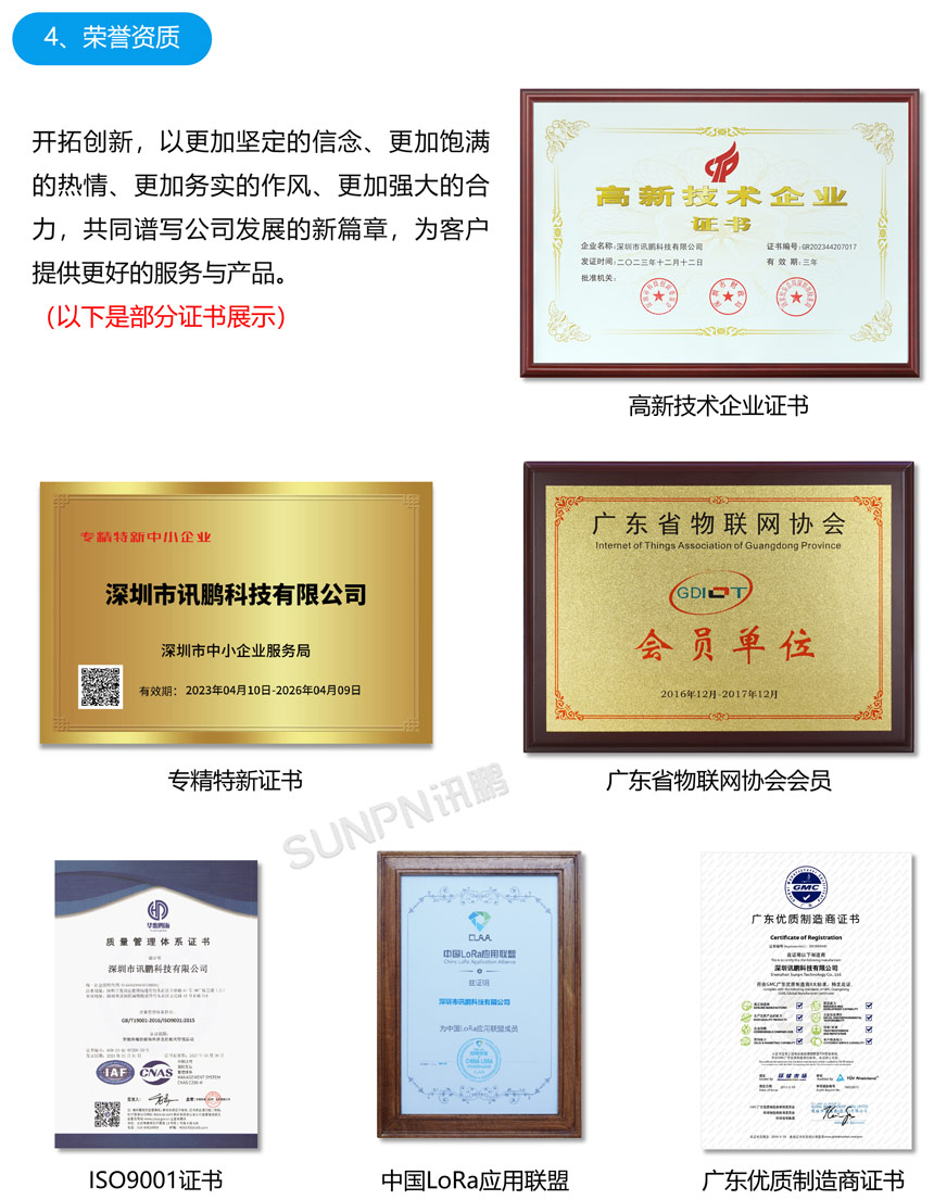 讯鹏科技荣誉证书 讯鹏科技荣誉证书