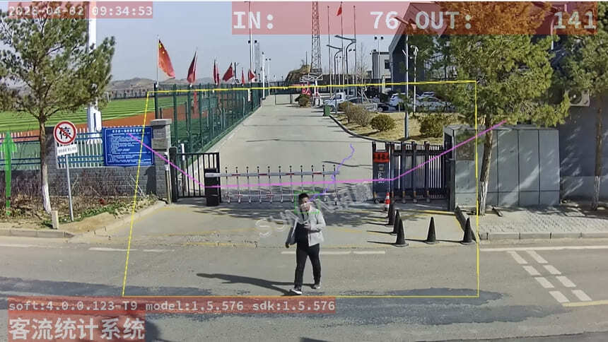 讯鹏客流统计系统-识别视频画面