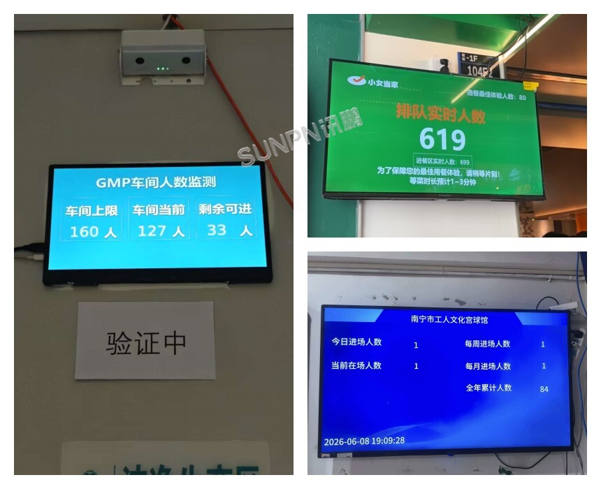 讯鹏科技客流统计系统案例 讯鹏科技客流统计系统案例