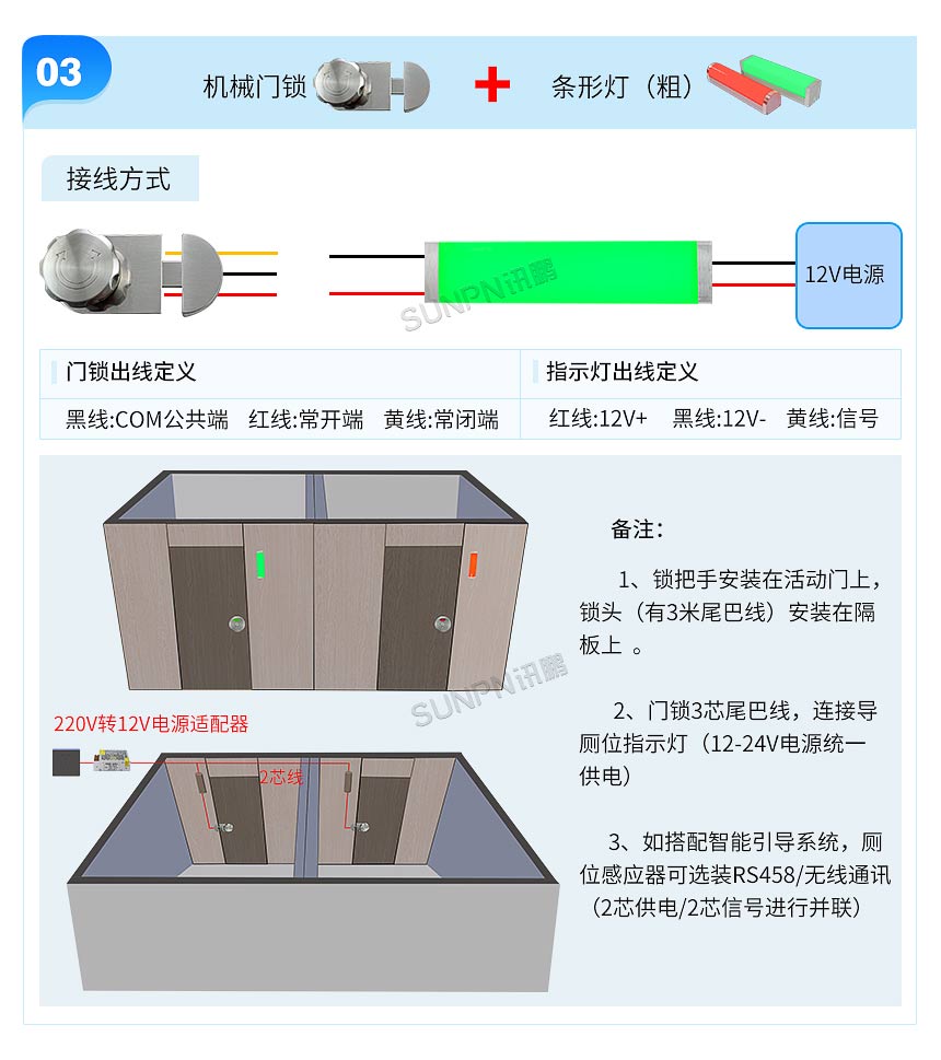 讯鹏科技智慧公厕系统安装线材 讯鹏科技智慧公厕系统安装线材