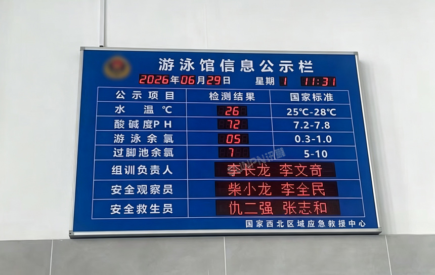 讯鹏科技水质检测公示牌功能