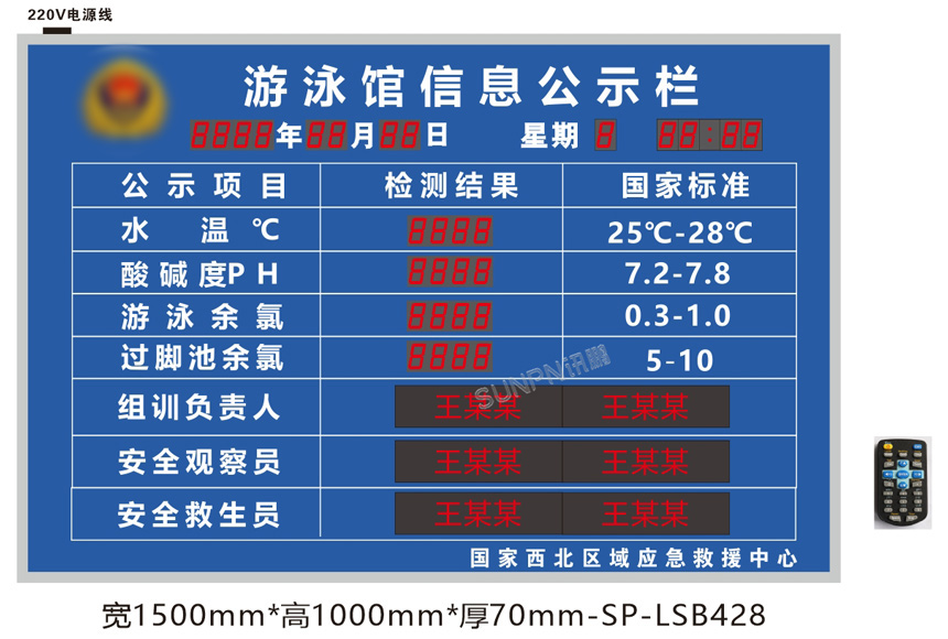 讯鹏科技水质检测公示牌参数 讯鹏科技水质检测公示牌参数