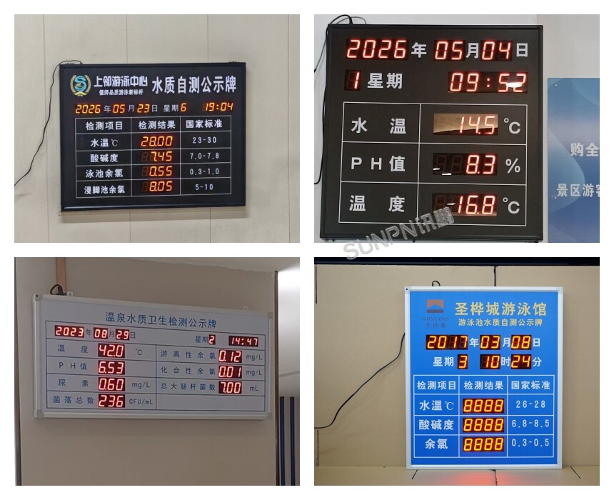 讯鹏科技水质检测公示牌-案例展示 讯鹏科技水质检测公示牌-案例展示