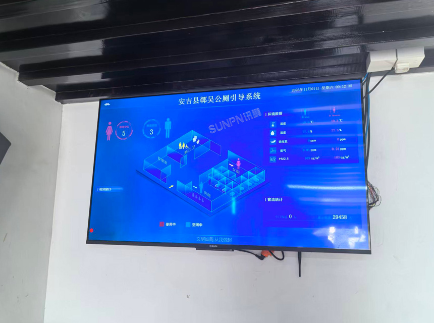 讯鹏智慧公厕管理系统-智能引导显示屏