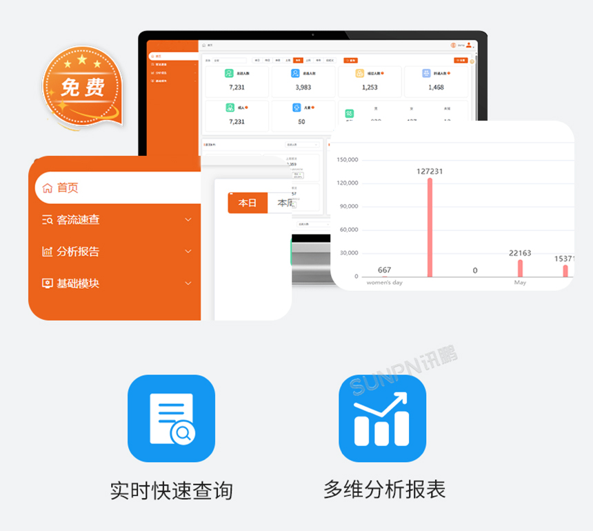 客流统计系统-云平台管理