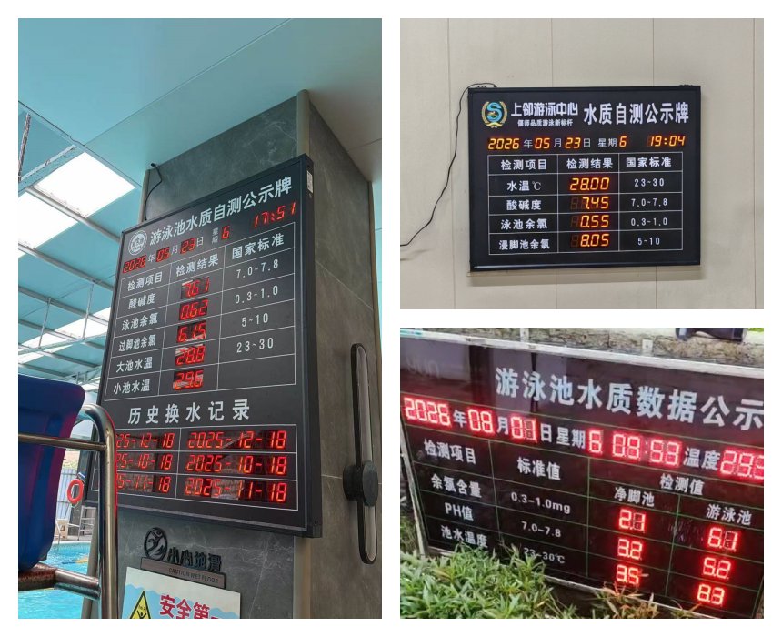 讯鹏科技环境水质检测系统-LED显示屏