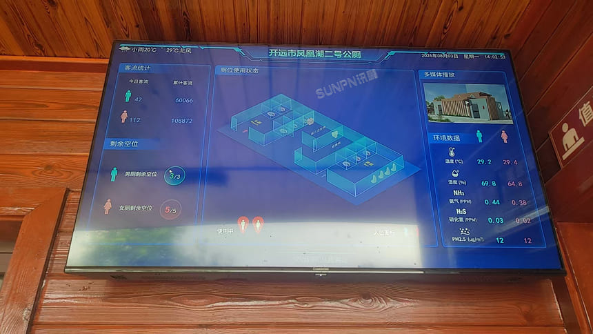 讯鹏智慧公厕系统-现场布局 讯鹏智慧公厕系统-现场布局