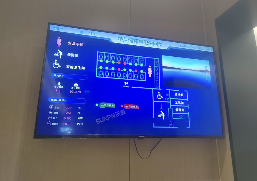 讯鹏科技智慧卫生间系统引导显示大屏