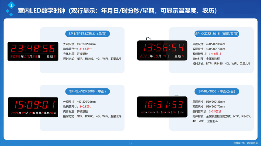 讯鹏科技时钟系统-电子钟参数