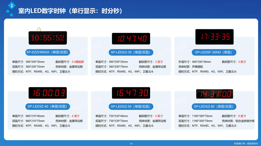 讯鹏科技时钟系统-电子钟参数