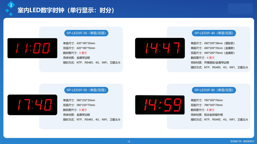 讯鹏科技时钟系统-电子钟参数