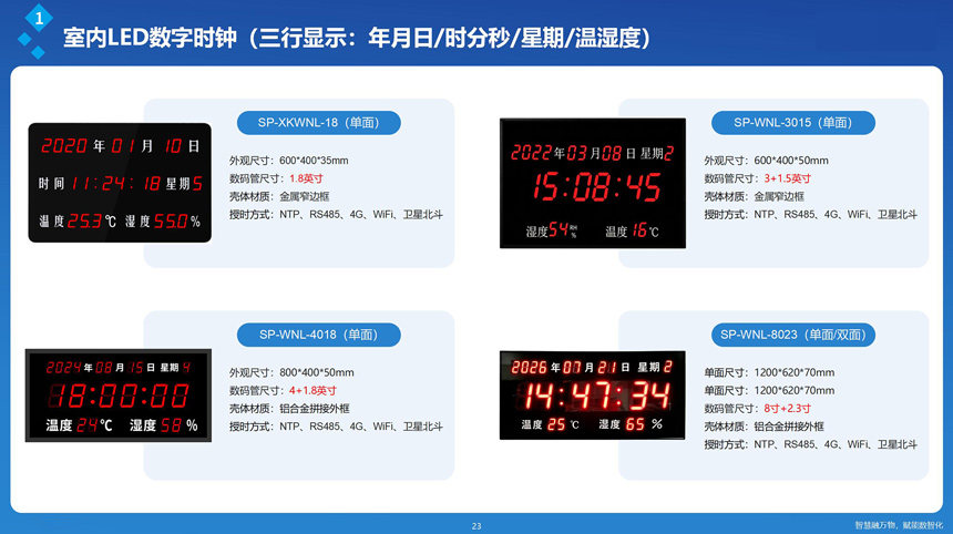 讯鹏科技时钟系统-电子钟参数