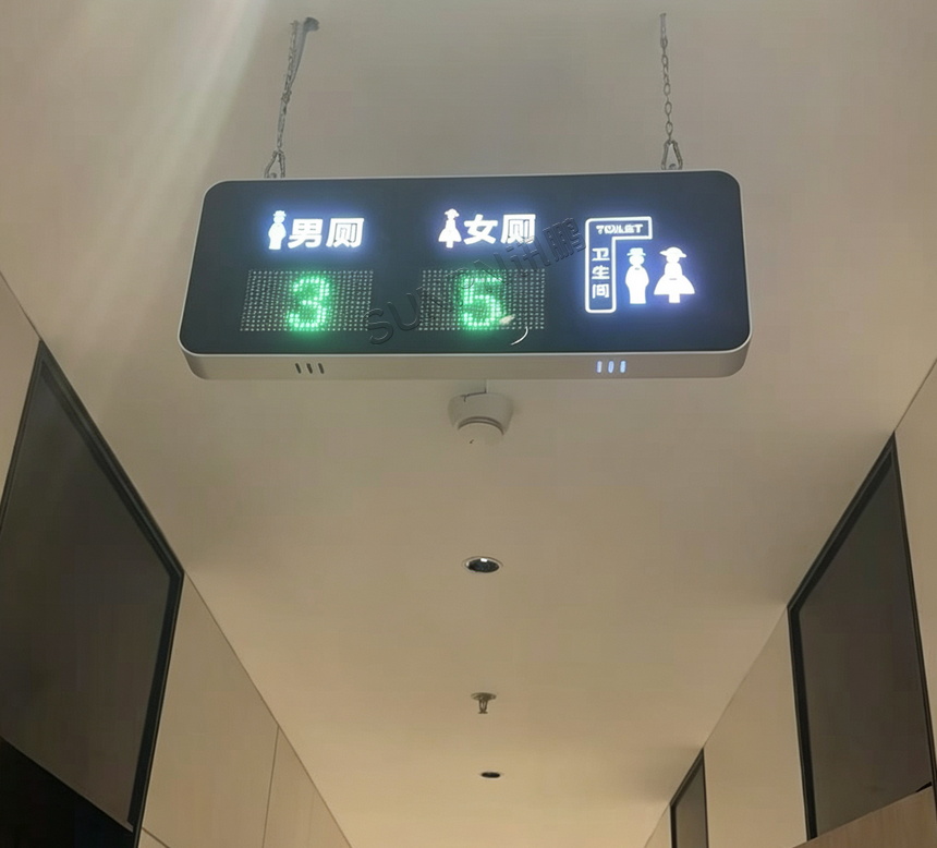 汇总屏现场实拍:男厕余位 3、女厕余位 5 的绿色数字显示 汇总屏现场实拍:男厕余位 3、女厕余位 5 的绿色数字显示