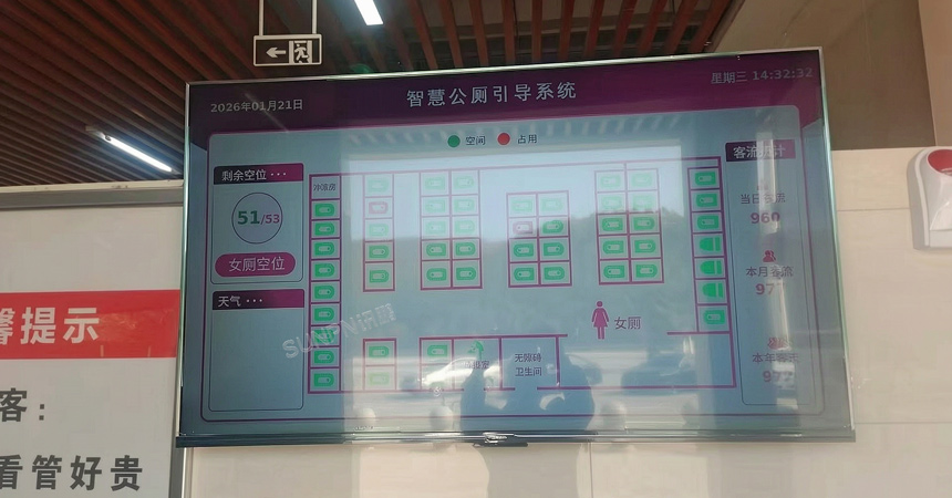 讯鹏科技智慧公厕系统-液晶大屏 讯鹏科技智慧公厕系统-液晶大屏