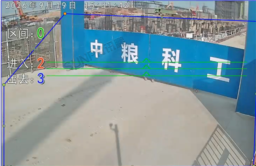 讯鹏客流统计系统应用效果 讯鹏客流统计系统应用效果