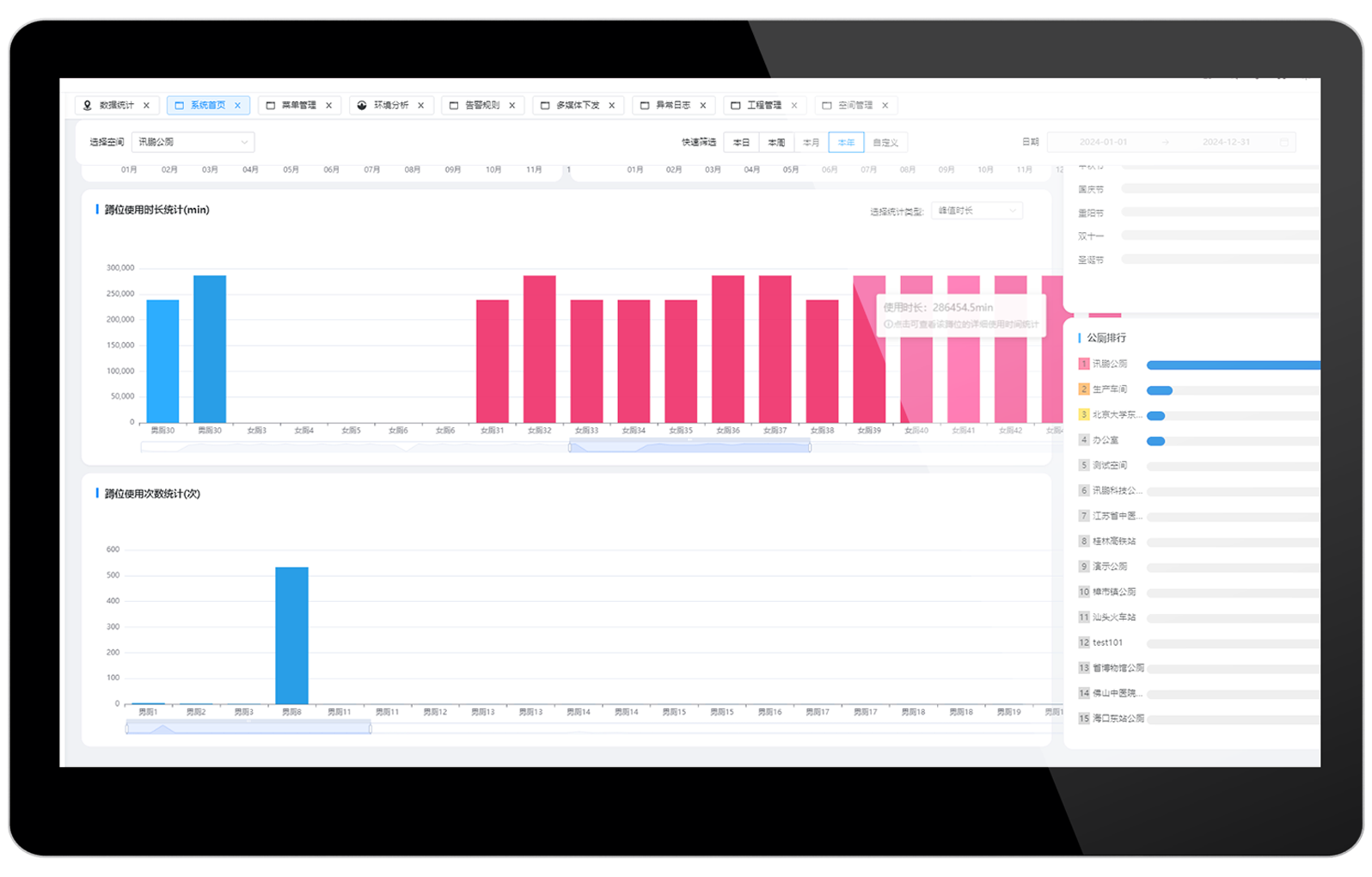 智慧公厕远程数据下发