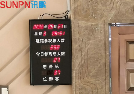 科学馆客流统计系统