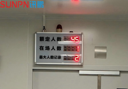 工厂车间人数统计系统