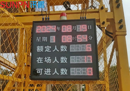 进店人数分析系统