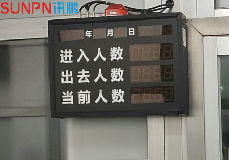在场人数统计显示屏