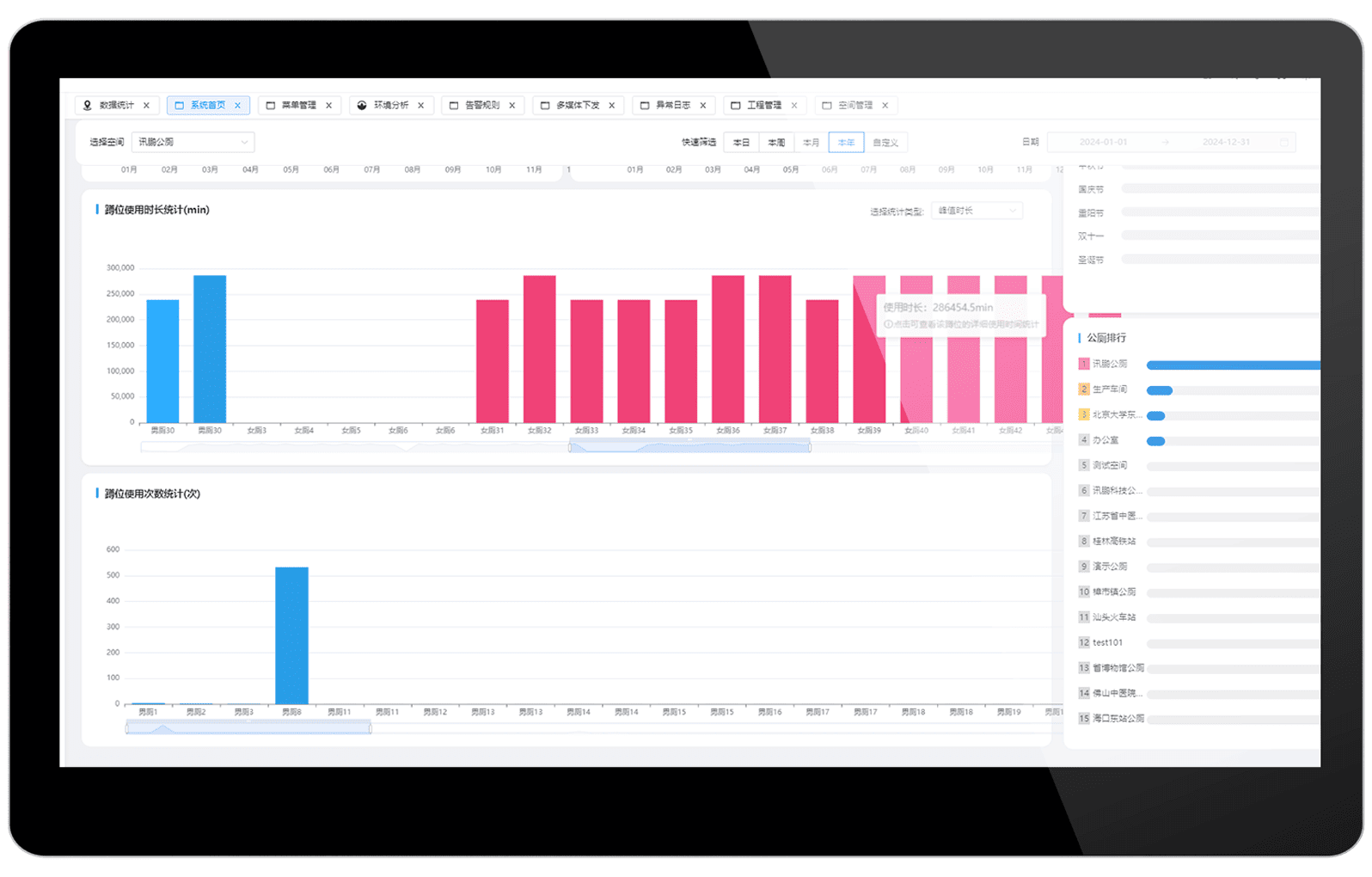 智慧公厕远程数据下发
